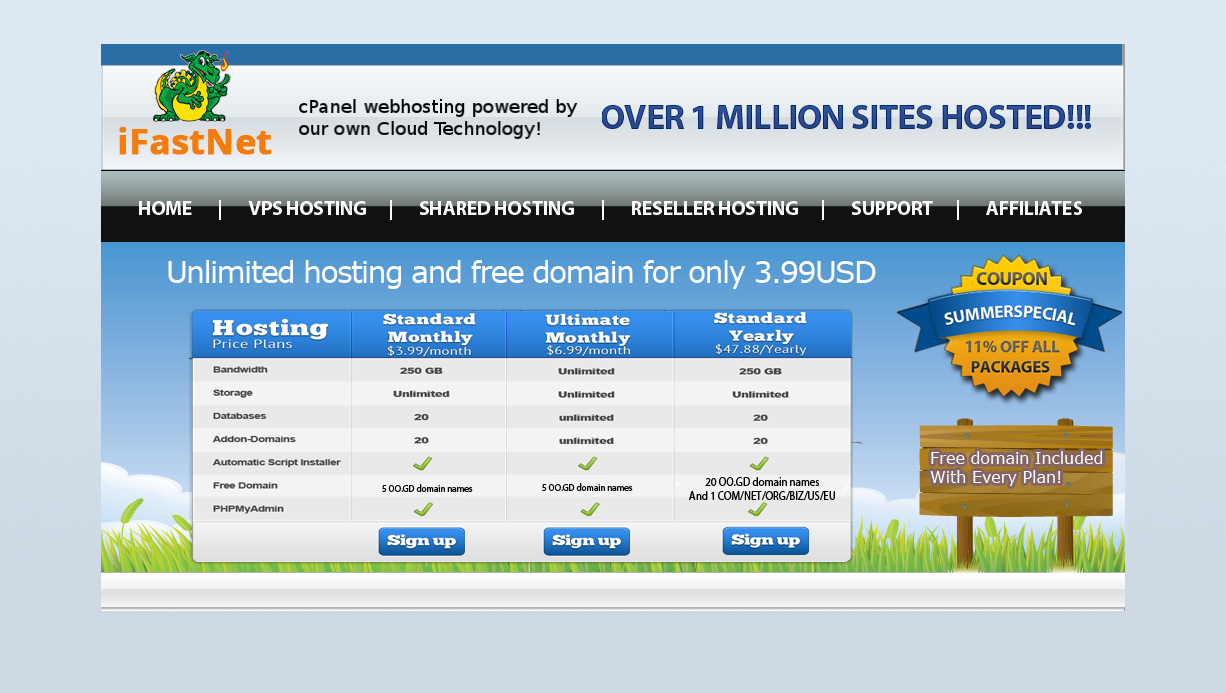 WordPress Hosting